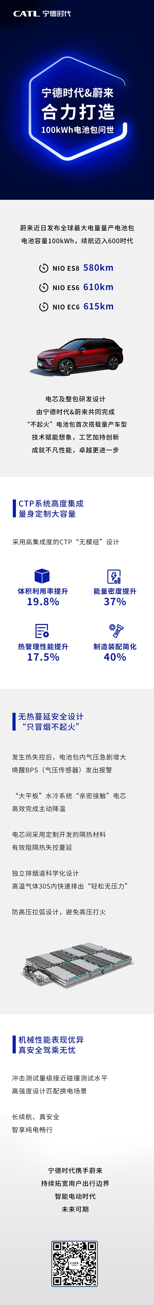 寧德時(shí)代長(zhǎng)圖-6.jpg